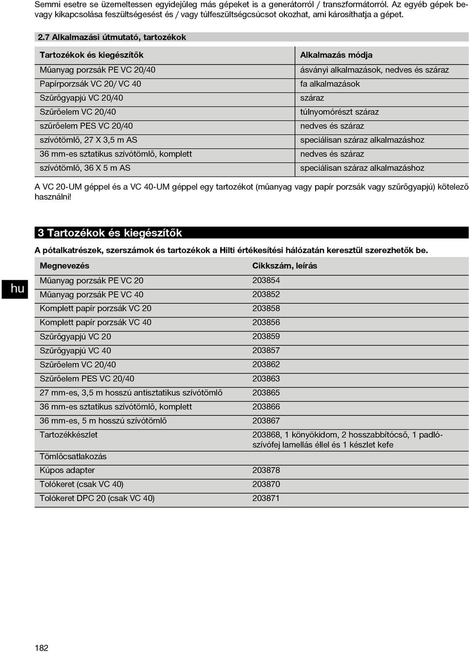 7 Alkalmazási útmutató, tartozékok Tartozékok és kiegészítők Alkalmazás módja Műanyag porzsák PE VC 20/40 ásványi alkalmazások, nedves és száraz Papírporzsák VC 20/ VC 40 fa alkalmazások Szűrőgyapjú