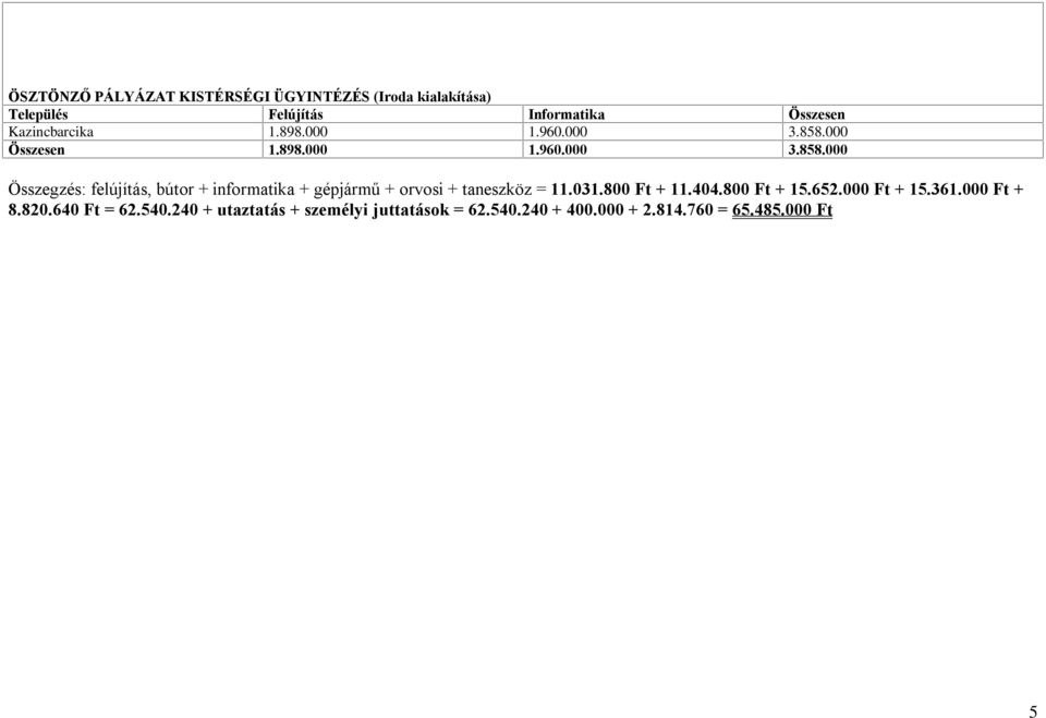 000 Összesen 1.898.000 1.960.000 3.858.