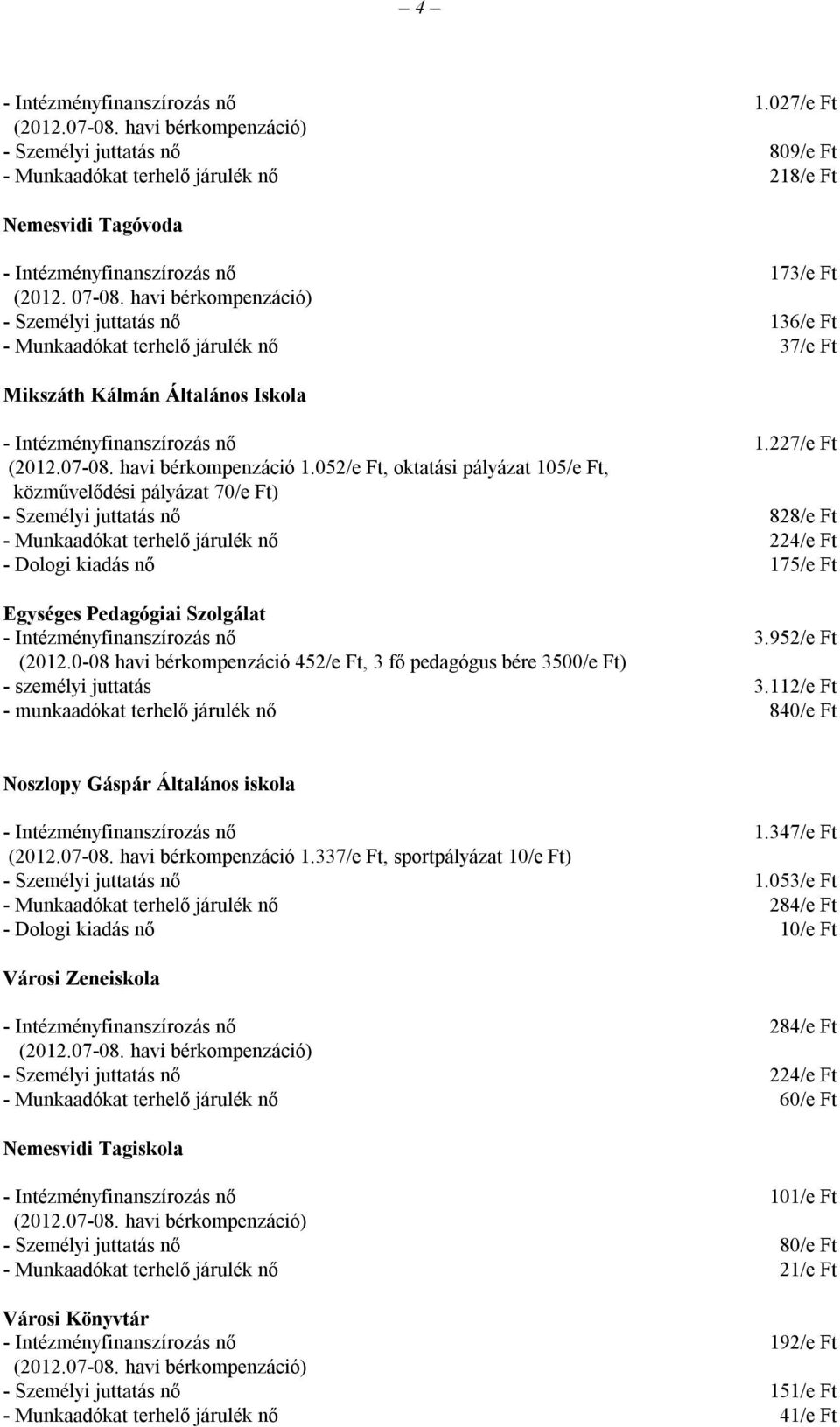 052/e Ft, oktatási pályázat 105/e Ft, közművelődési pályázat 70/e Ft) - Személyi juttatás nő 828/e Ft - Munkaadókat terhelő járulék nő 224/e Ft - Dologi kiadás nő 175/e Ft Egységes Pedagógiai