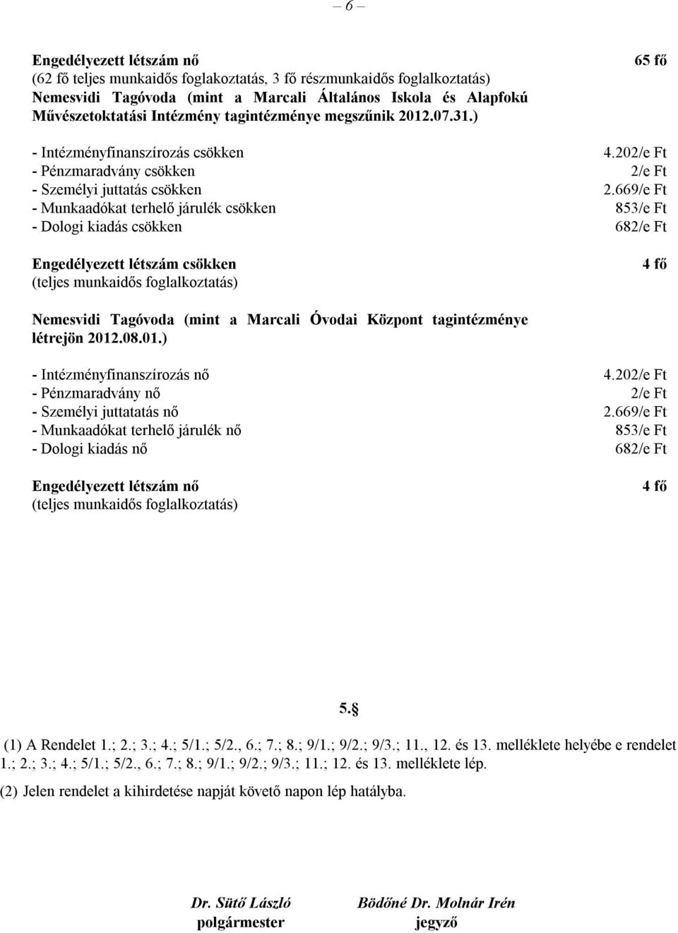 669/e Ft - Munkaadókat terhelő járulék csökken 853/e Ft - Dologi kiadás csökken 682/e Ft Engedélyezett létszám csökken (teljes munkaidős foglalkoztatás) 4 fő Nemesvidi Tagóvoda (mint a Marcali Óvodai