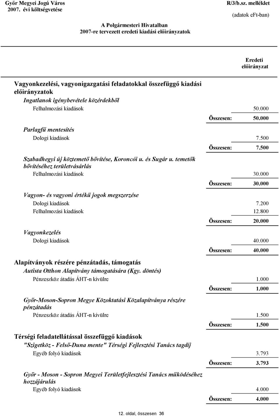 döntés) Győr-Moson-Sopron Megye Közoktatási Közalapítványa részére pénzátadás Térségi feladatellátással összefüggő kiadások "Szigetköz - Felső-Duna mente" Térségi Fejlesztési Tanács tagdíj