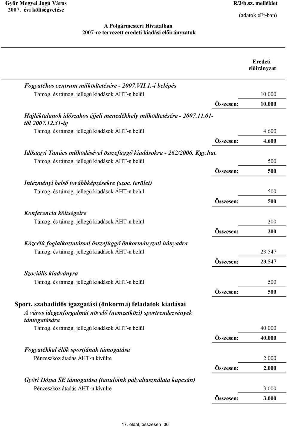 terület) Konferencia költségeire Közcélú foglalkoztatással összefüggő önkormányzati hányadra Szociális kiadványra Sport, szabadidős igazgatási (önkorm.