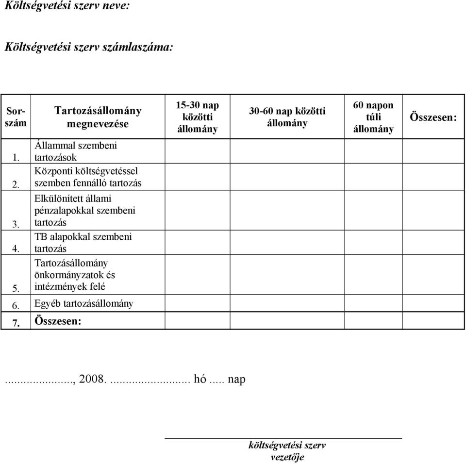 szemben fennálló tartozás Elkülönített állami pénzalapokkal szembeni 3. tartozás TB alapokkal szembeni 4.