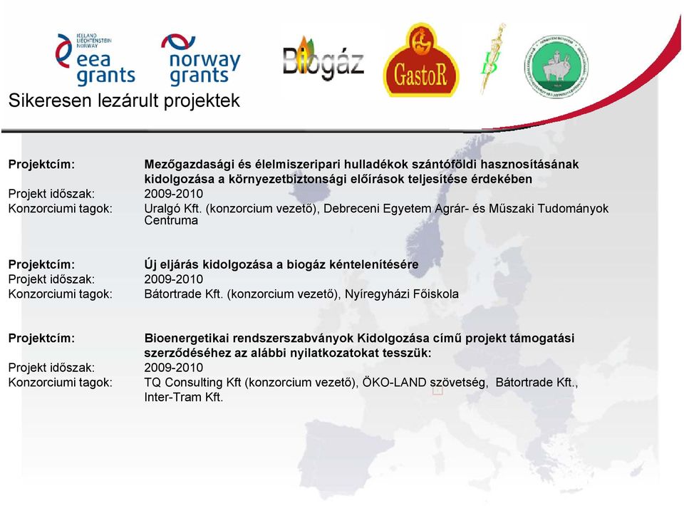 (konzorcium vezető), Debreceni Egyetem Agrár- és Műszaki Tudományok Centruma Projektcím: Új eljárás kidolgozása a biogáz kéntelenítésére Projekt időszak: 2009-2010 Konzorciumi tagok: