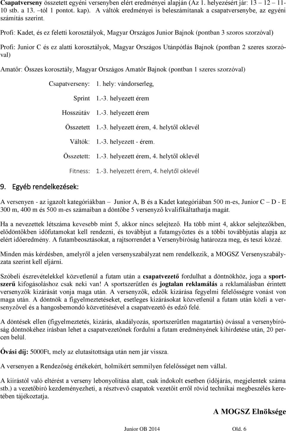 Profi: Kadet, és ez feletti korosztályok, Magyar Országos Junior Bajnok (pontban 3 szoros szorzóval) Profi: Junior C és ez alatti korosztályok, Magyar Országos Utánpótlás Bajnok (pontban 2 szeres