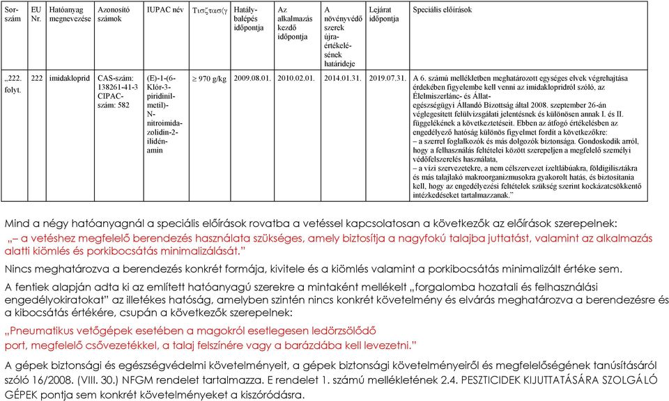 számú mellékletben meghatározott egységes elvek végrehajtása érdekében figyelembe kell venni az imidaklopridról szóló, az Élelmiszerlánc- és Állategészségügyi Állandó Bizottság által 2008.