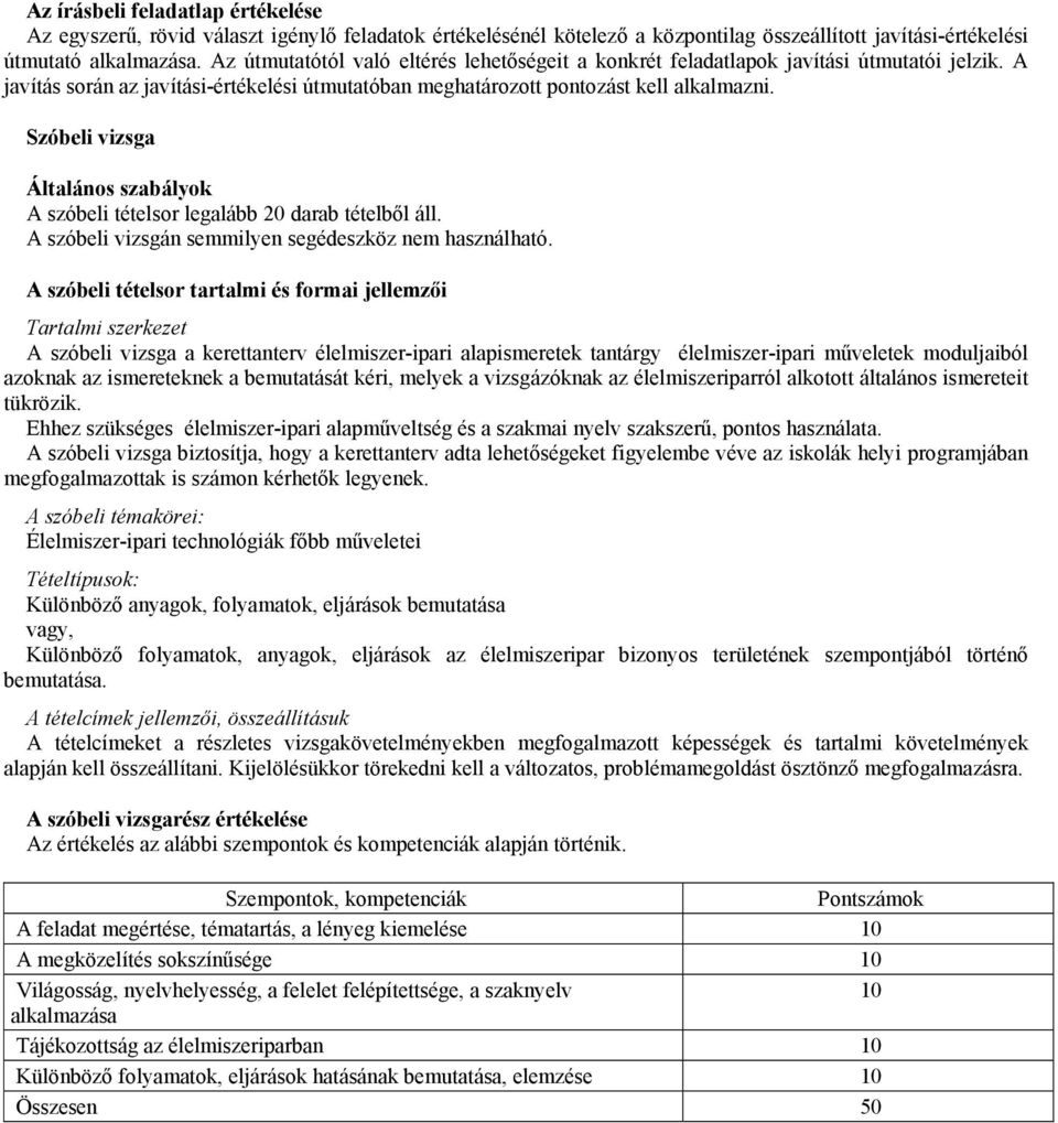 A szóbeli tételsor legalább 20 darab tételből áll. A szóbeli vizsgán semmilyen segédeszköz nem használható.