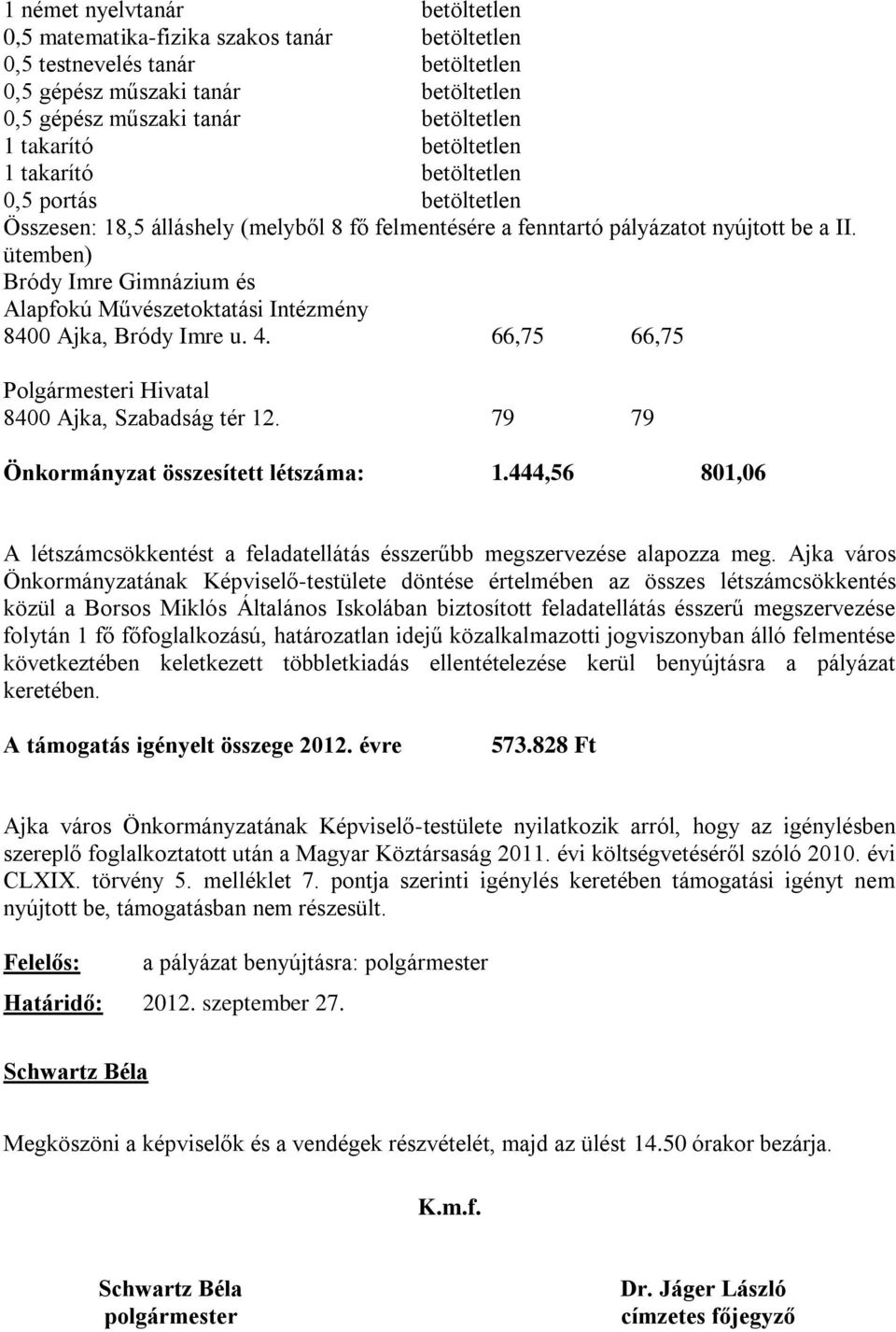 ütemben) Bródy Imre Gimnázium és Alapfokú Művészetoktatási Intézmény 8400 Ajka, Bródy Imre u. 4. 66,75 66,75 Polgármesteri Hivatal 8400 Ajka, Szabadság tér 12.