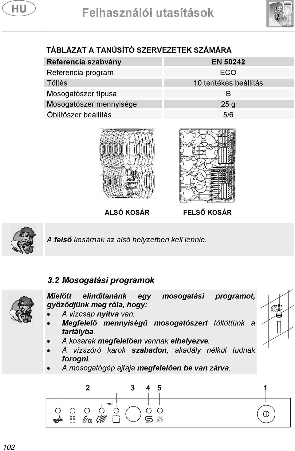 2 Mosogatási programok Mielőtt elindítanánk egy mosogatási programot, győződjünk meg róla, hogy: A vízcsap nyitva van.