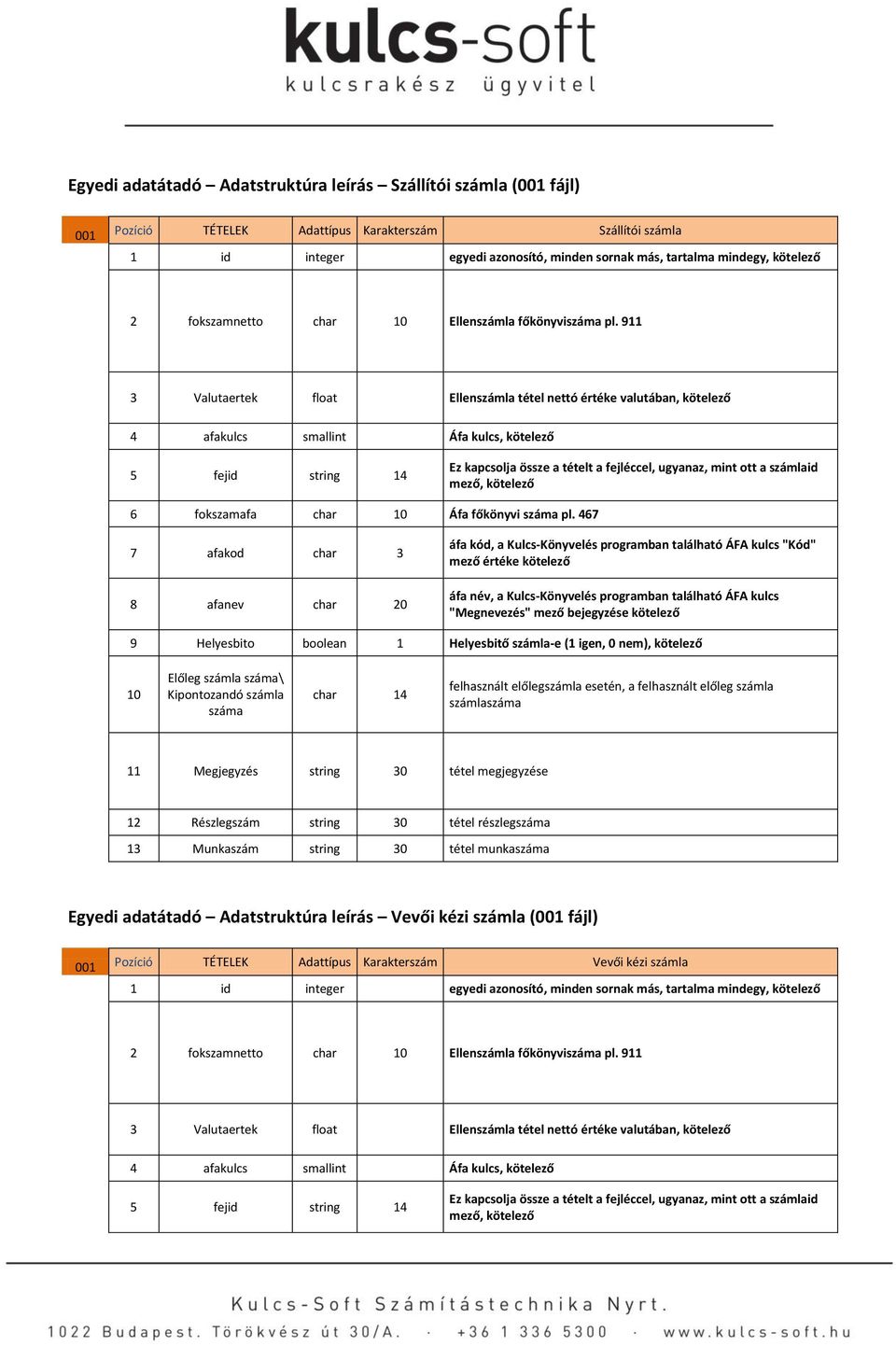 911 3 Valutaertek float Ellenszámla tétel nettó értéke valutában, kötelező 4 afakulcs smallint Áfa kulcs, kötelező 5 fejid string 14 Ez kapcsolja össze a tételt a fejléccel, ugyanaz, mint ott a