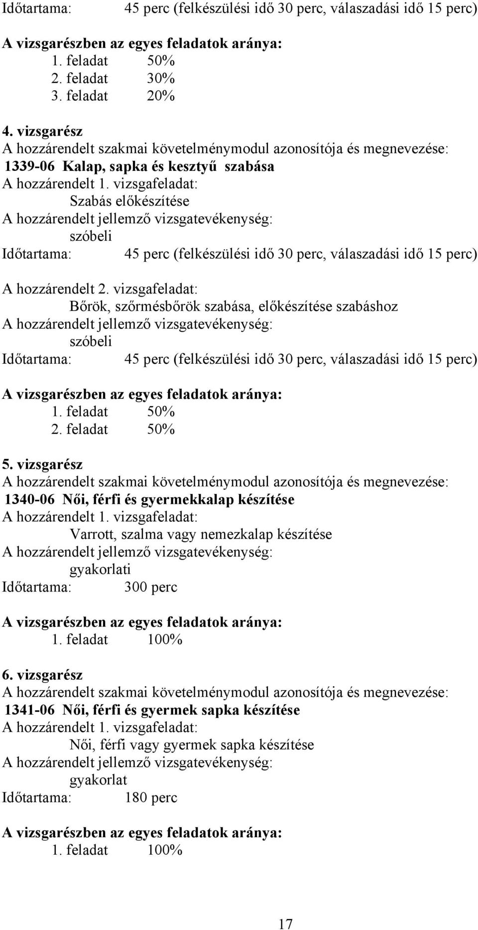 vizsgafeladat: Szabás előkészítése szóbeli Időtartama: 45 perc (felkészülési idő 30 perc, válaszadási idő 15 perc) A hozzárendelt 2.