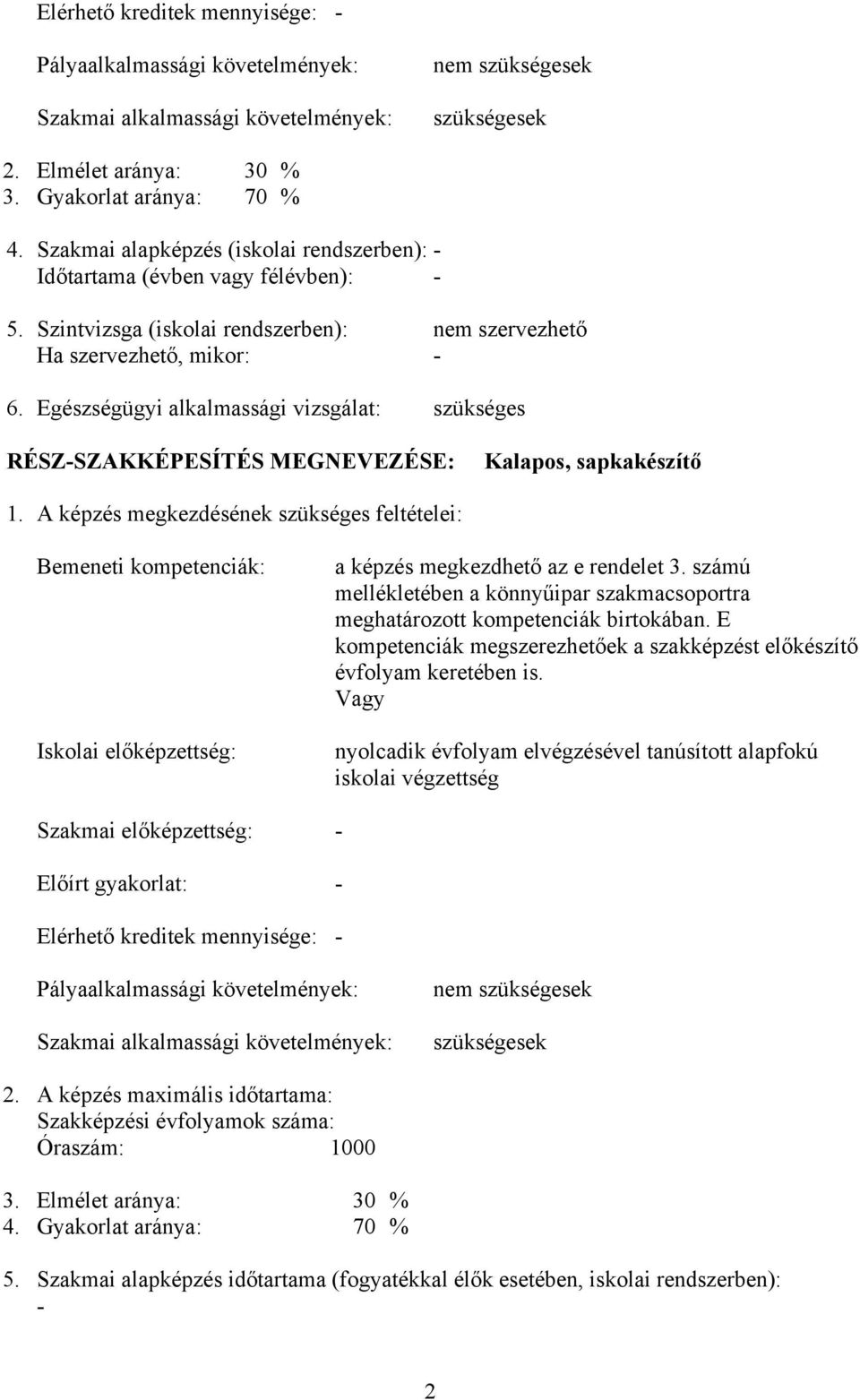 Egészségügyi alkalmassági vizsgálat: szükséges RÉSZ-SZAKKÉPESÍTÉS MEGNEVEZÉSE: Kalapos, sapkakészítő 1.