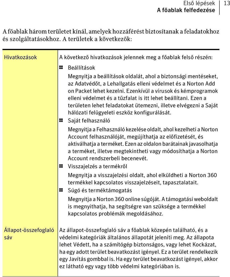 mentéseket, az Adatvédőt, a Lehallgatás elleni védelmet és a Norton Add on Packet lehet kezelni. Ezenkívül a vírusok és kémprogramok elleni védelmet és a tűzfalat is itt lehet beállítani.