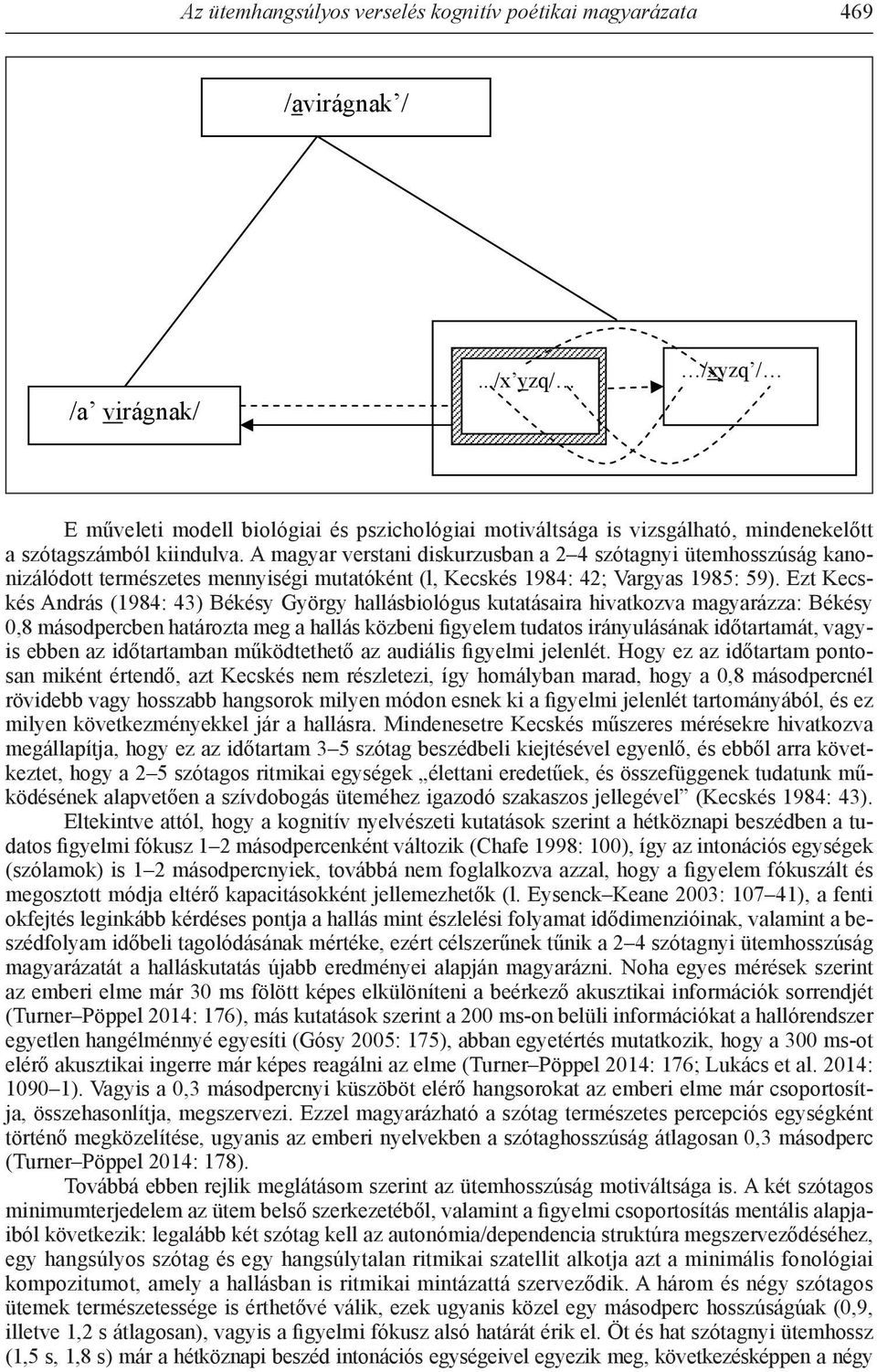 A magyar verstani diskurzusban a 2 4 szótagnyi ütemhosszúság kanonizálódott természetes mennyiségi mutatóként (l, Kecskés 1984: 42; Vargyas 1985: 59).