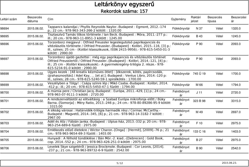 00 Fiókköny B 43 Vétel 1245.0 Torzonborz megjavul : Otfried Preussler legeslegutolsó paprikajancsis és Fiókköny vitézlászlós története / Otfried Preussler.-[Budapest] : Kolibri, 2015.-116, [3] p.