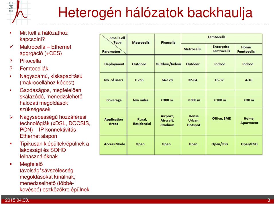 szükségesek Nagysebességű hozzáférési technológiák (xdsl, DOCSIS, PON) IP konnektivitás Ethernet alapon Tipikusan kiépültek/épülnek