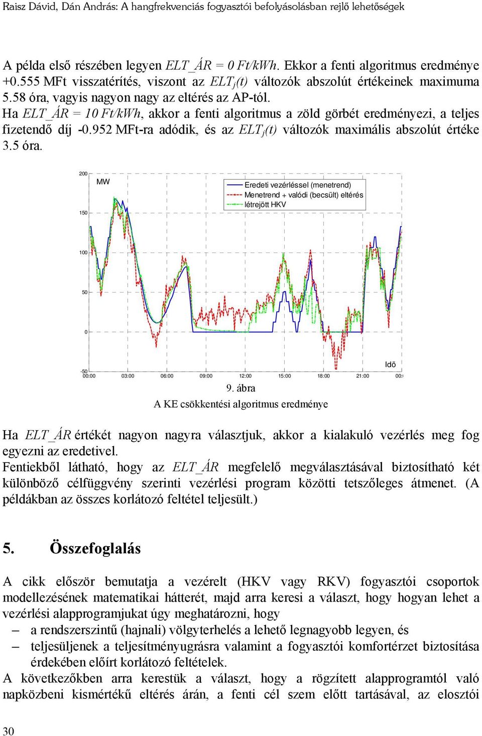 Ha ELT_ÁR = 1 Ft/kWh, akkor a fenti algoritmus a zöld görbét eredményezi, a teles fizetendő dí -.952 MFt-ra adódik, és az ELT (t) változók maximális abszolút értéke 3.5 óra.