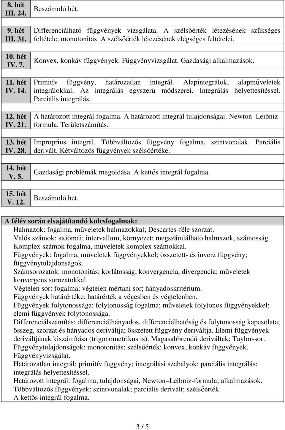 Primitív függvény, határozatlan integrál. Alapintegrálok, alapműveletek integrálokkal. Az integrálás egyszerű módszerei. Integrálás helyettesítéssel. Parciális integrálás.