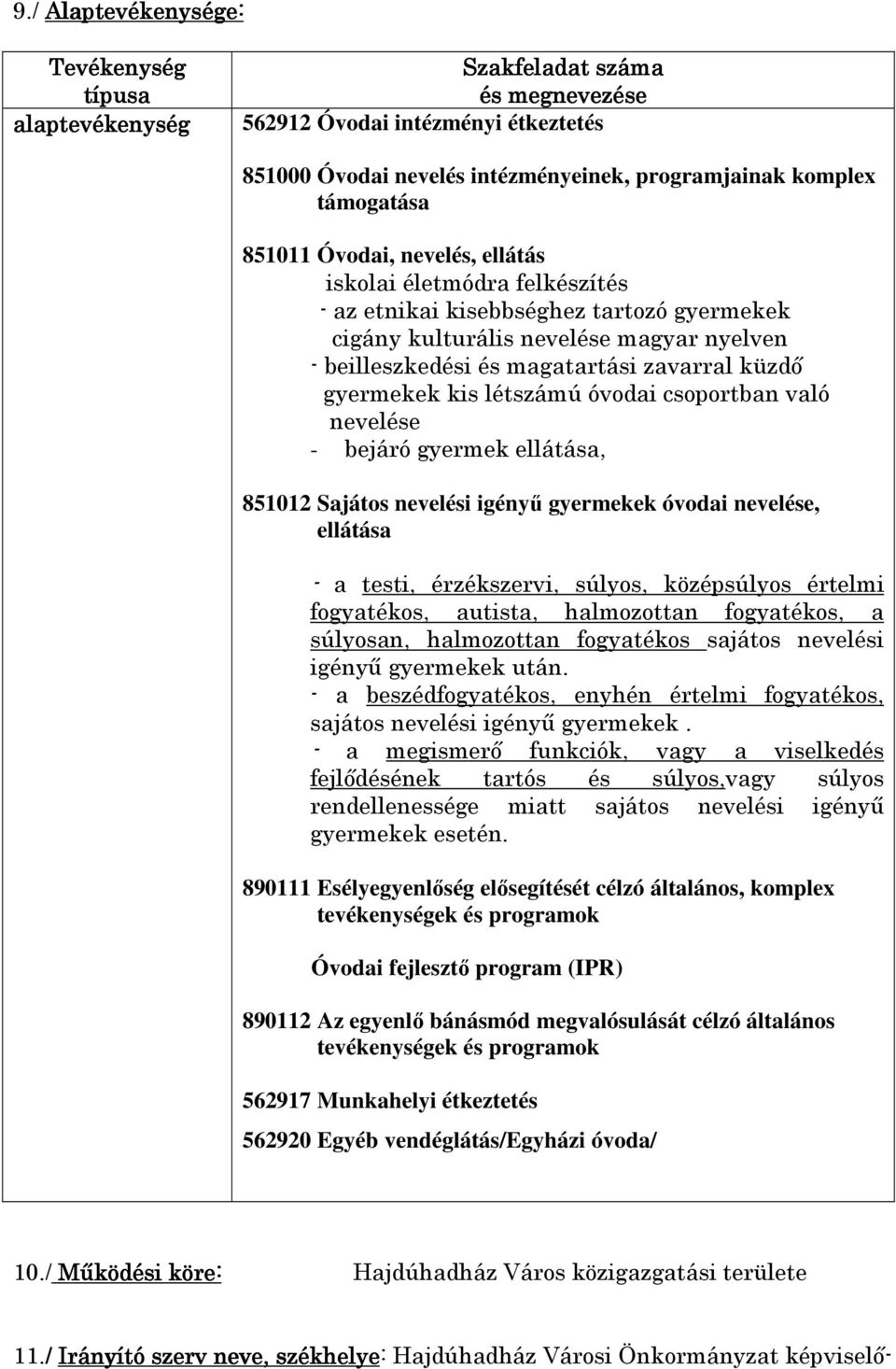 gyermekek kis létszámú óvodai csoportban való nevelése - bejáró gyermek ellátása, 851012 Sajátos nevelési igényű gyermekek óvodai nevelése, ellátása - a testi, érzékszervi, súlyos, középsúlyos