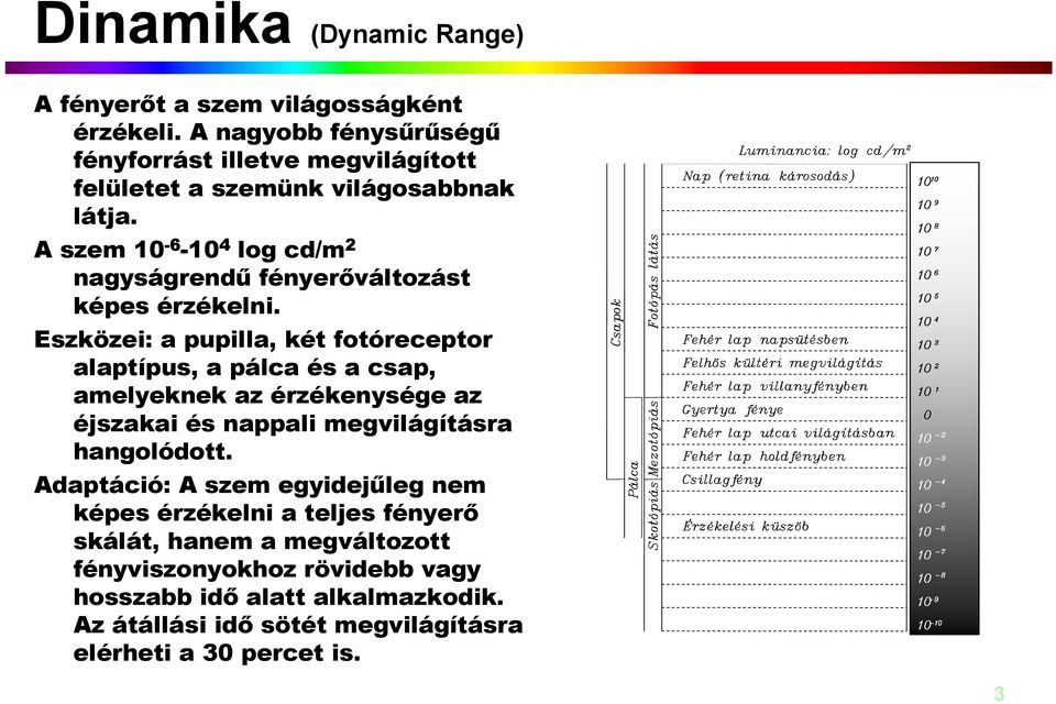 A szem 10-6 -10 4 log cd/m 2 nagyságrendű fényerőváltozást képes érzékelni.