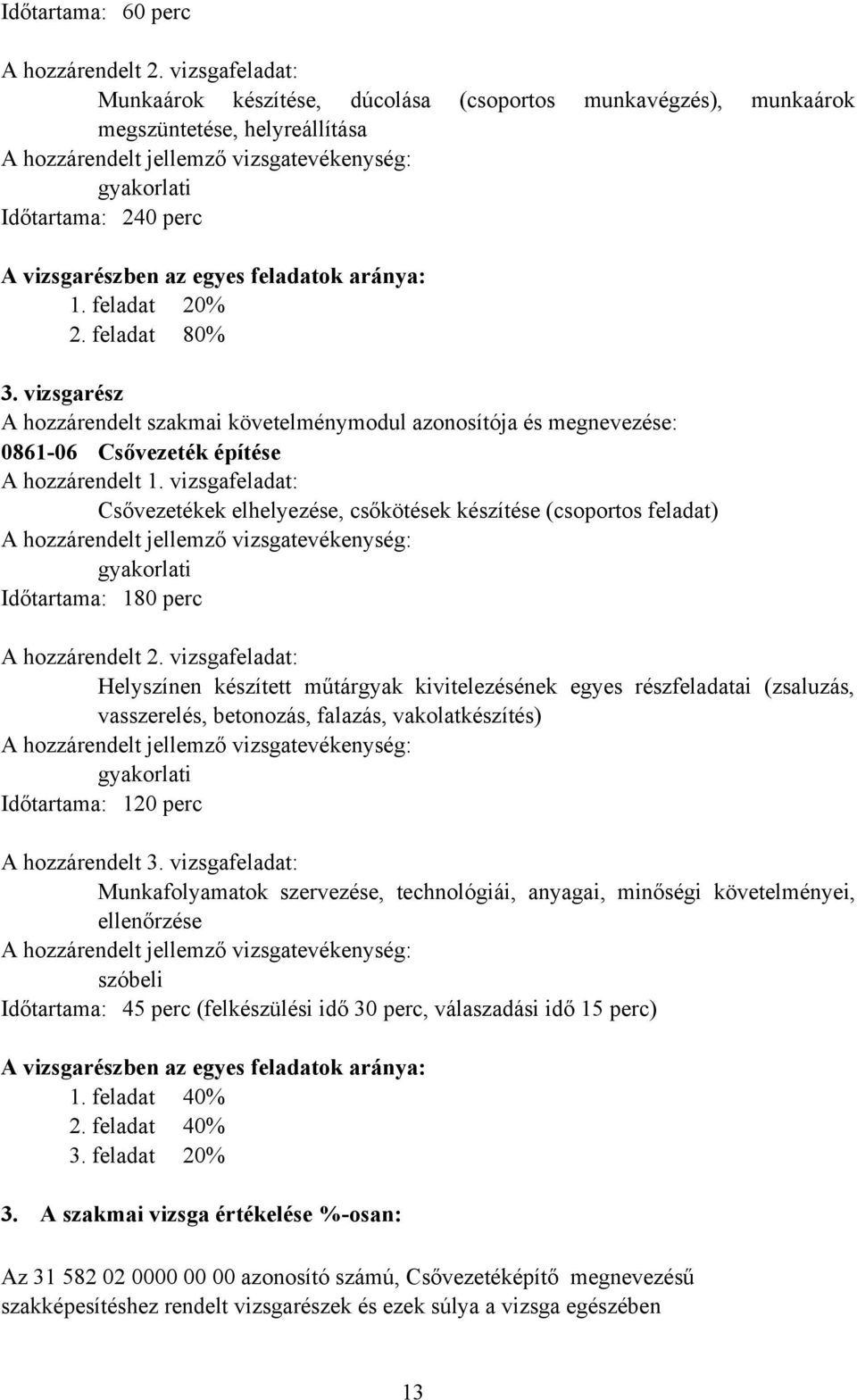 vizsgarészben az egyes feladatok aránya: 1. feladat 20% 2. feladat 80% 3. vizsgarész A hozzárendelt szakmai követelménymodul azonosítója és megnevezése: 0861-06 sővezeték építése A hozzárendelt 1.