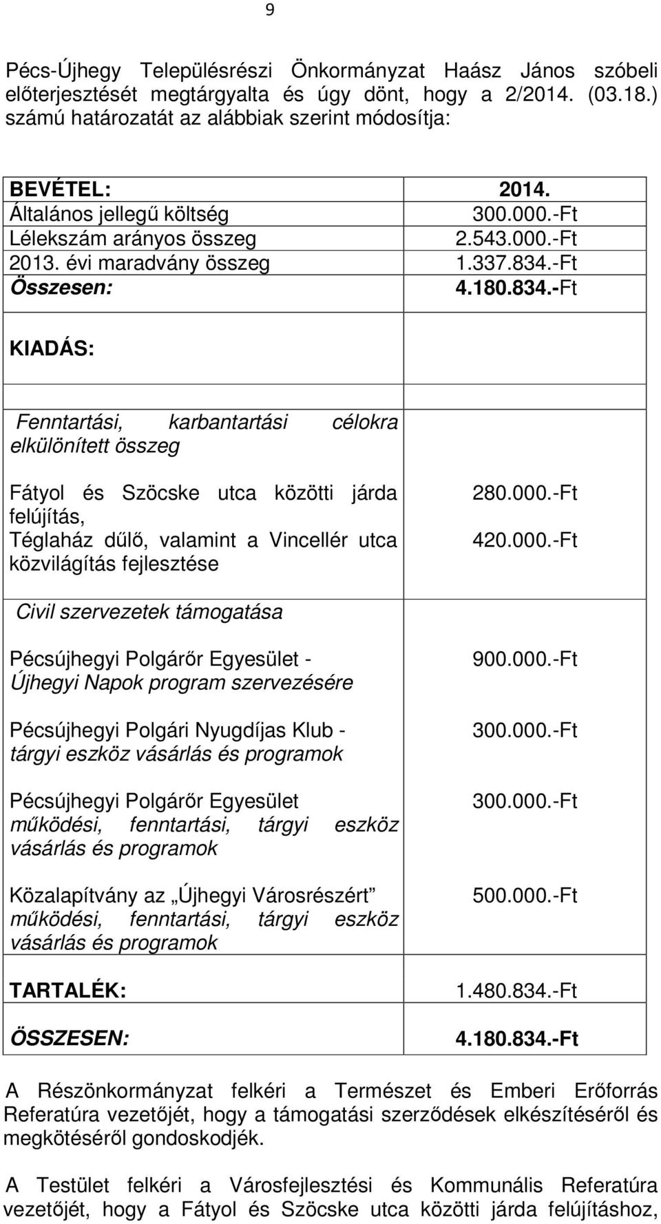 -Ft Összesen: 4.180.834.