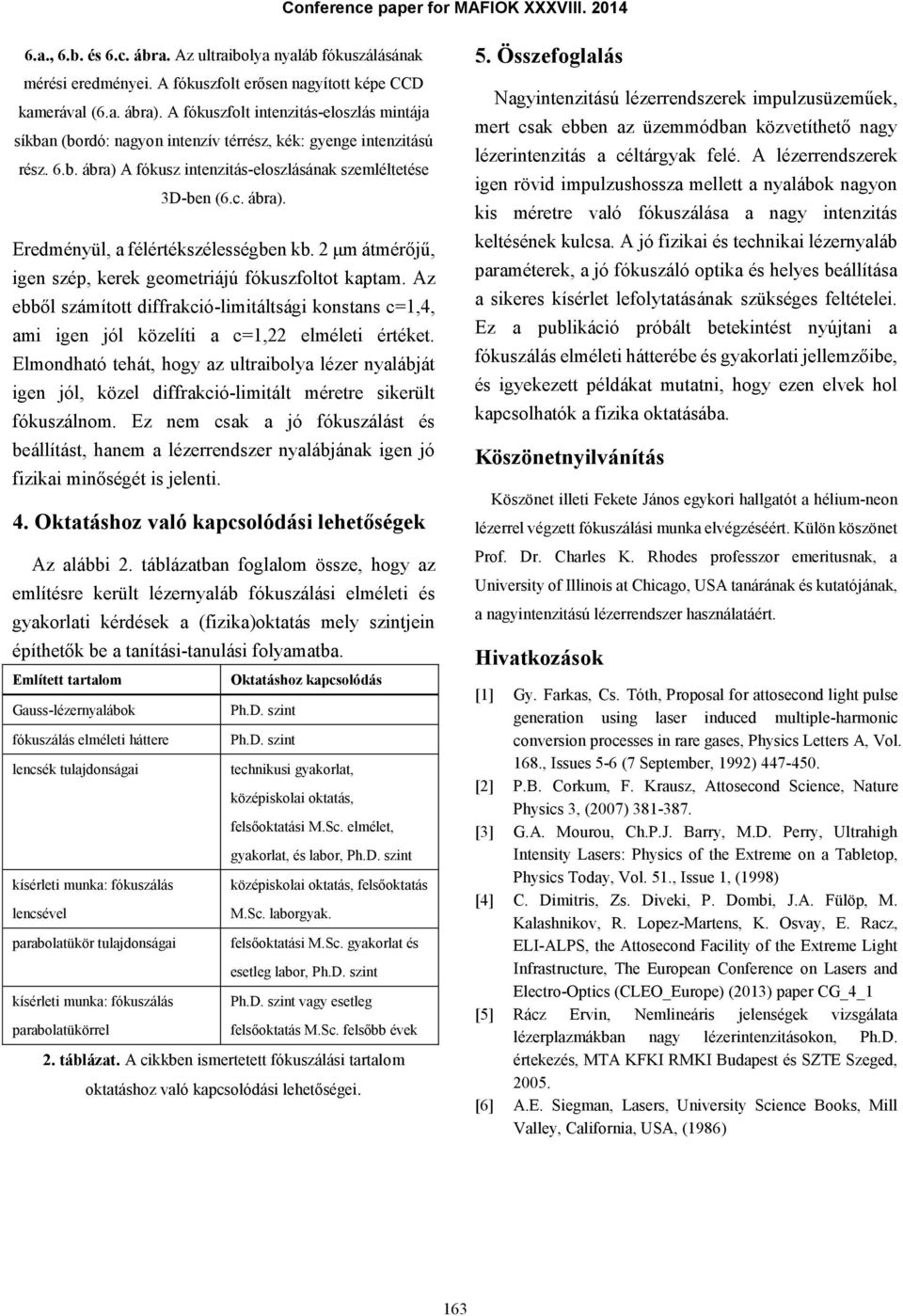 2 μm átmérőjű, igen szép, kerek geometriájú fókuszfoltot kptm. Az ebből számított diffrkció-limitáltsági konstns c=1,4, mi igen jól közelíti c=1,22 elméleti értéket.