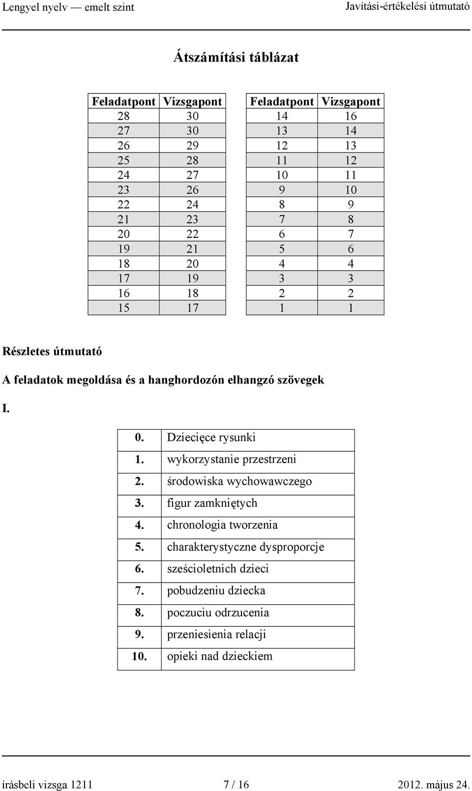 Dziecięce rysunki 1. wykorzystanie przestrzeni 2. środowiska wychowawczego 3. figur zamkniętych 4. chronologia tworzenia 5.