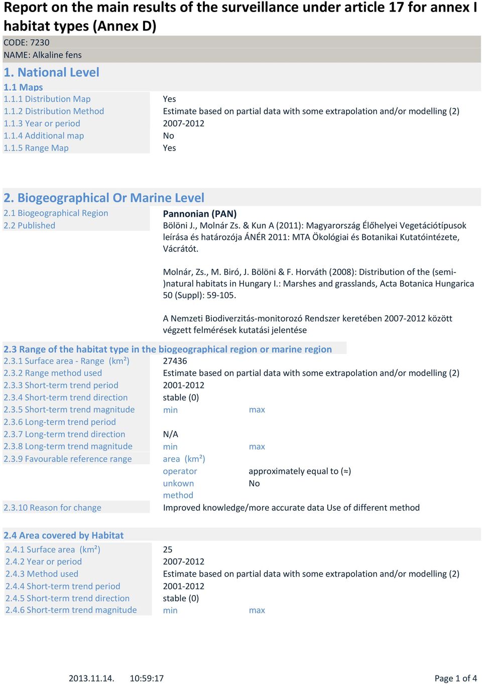 & Kun A (2011): Magyarország Élőhelyei Vegetációtípusok leírása és határozója ÁNÉR 2011: MTA Ökológiai és Botanikai Kutatóintézete, Vácrátót. Molnár, Zs., M. Biró, J. Bölöni & F.