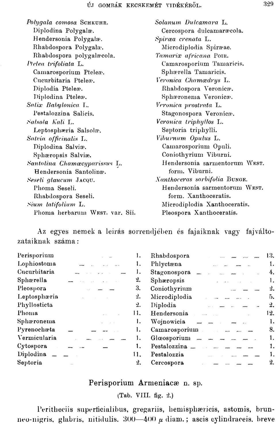 Diplodina Salviae. Sphaeropsis Salvise. Santolina Chamcecyparissut L. Hendersonia Santolinae. Seseli glaucum JACQU. Phoma Seseli. Rhabdospora Seseli. Sium latifolium L. Phoma herbarum WEST. var. Sii.