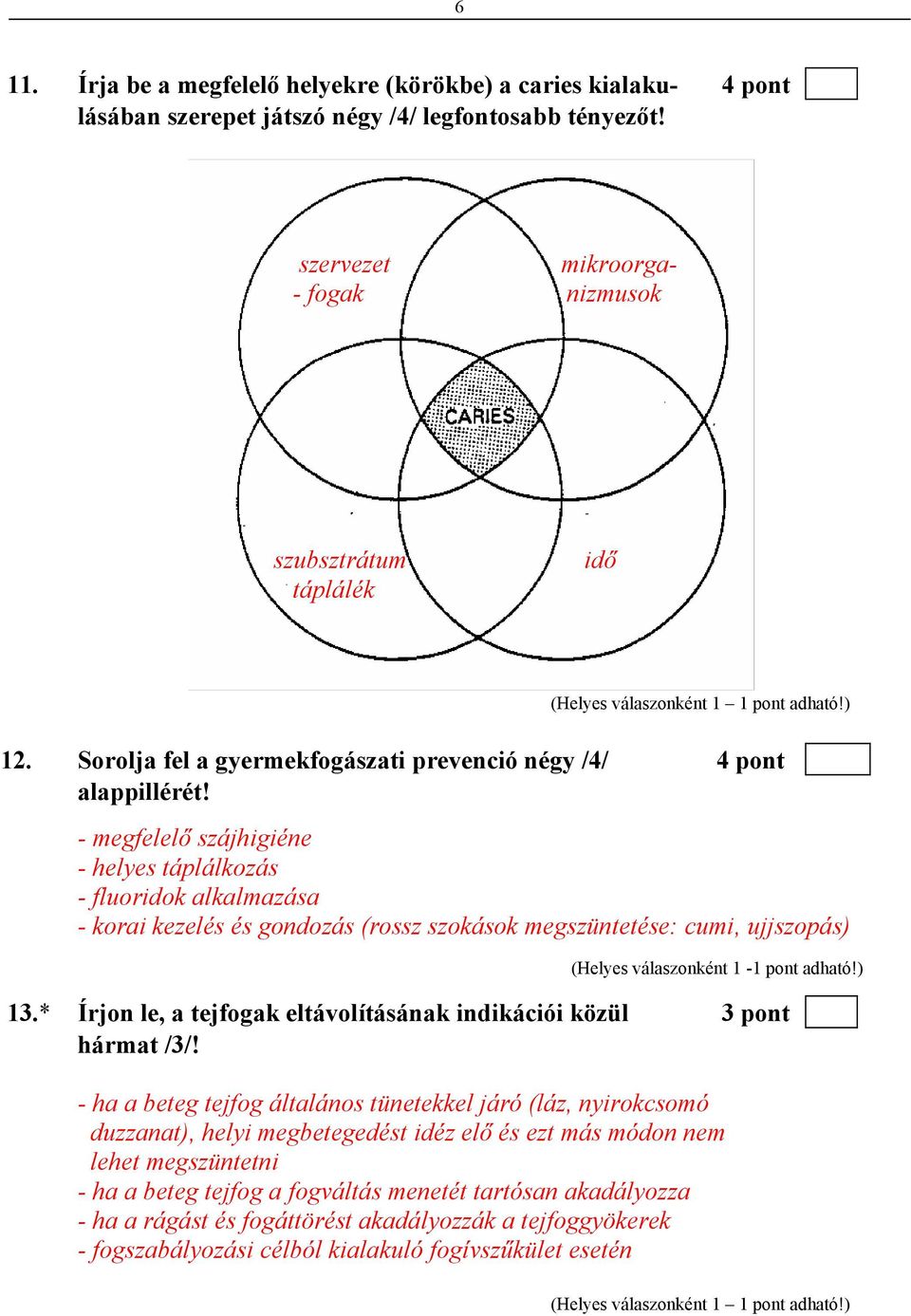 - megfelelő szájhigiéne - helyes táplálkozás - fluoridok alkalmazása - korai kezelés és gondozás (rossz szokások megszüntetése: cumi, ujjszopás) (Helyes válaszonként 1-1 pont adható!) 13.