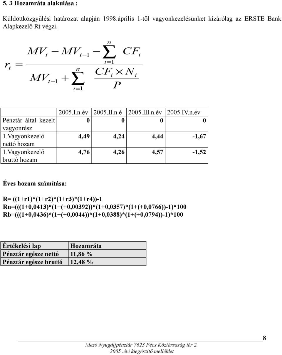 n.é 2005.III.n.év 2005.IV.n.év 0 0 0 0 4,49 4,24 4,44-1,67 4,76 4,26 4,57-1,52 Éves hozam számítása: R= ((1+r1)*(1+r2)*(1+r3)*(1+r4))-1