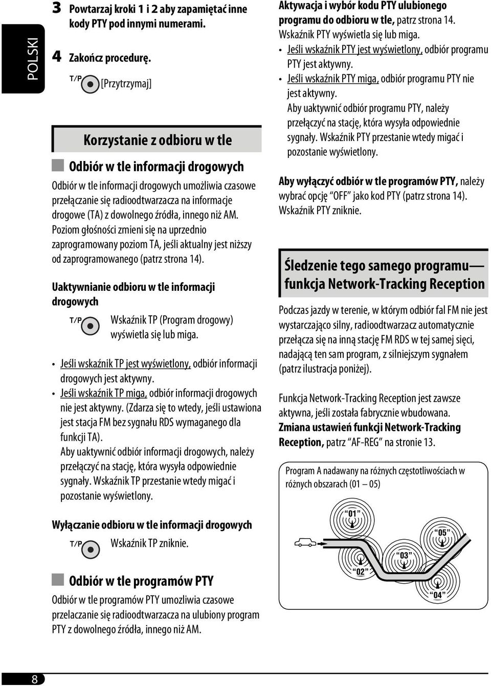 innego niż AM. Poziom głośności zmieni się na uprzednio zaprogramowany poziom TA, jeśli aktualny jest niższy od zaprogramowanego (patrz strona 14).