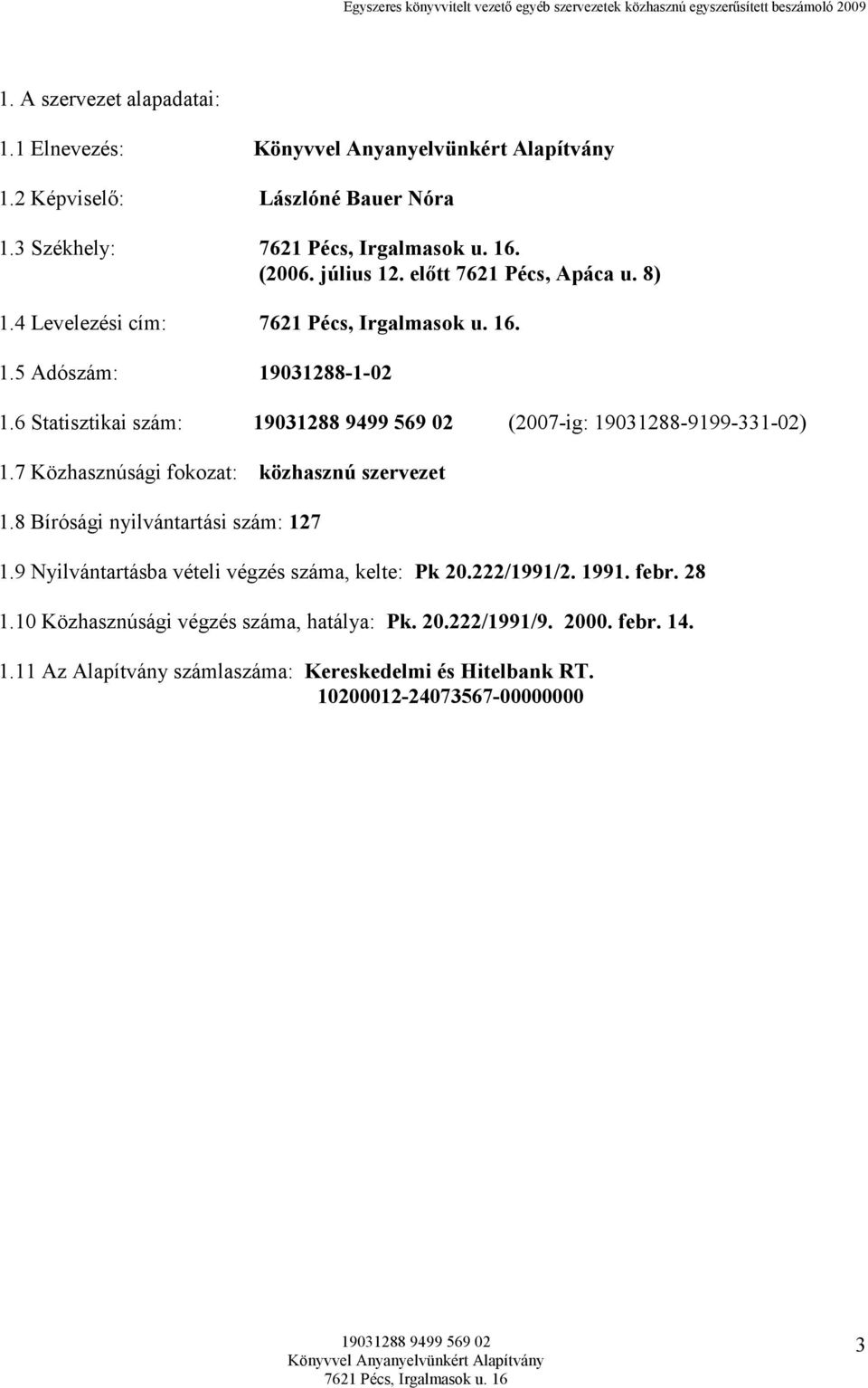 7 Közhasznúsági fokozat: közhasznú szervezet 1.8 Bírósági nyilvántartási szám: 127 1.9 Nyilvántartásba vételi végzés száma, kelte: Pk 20.