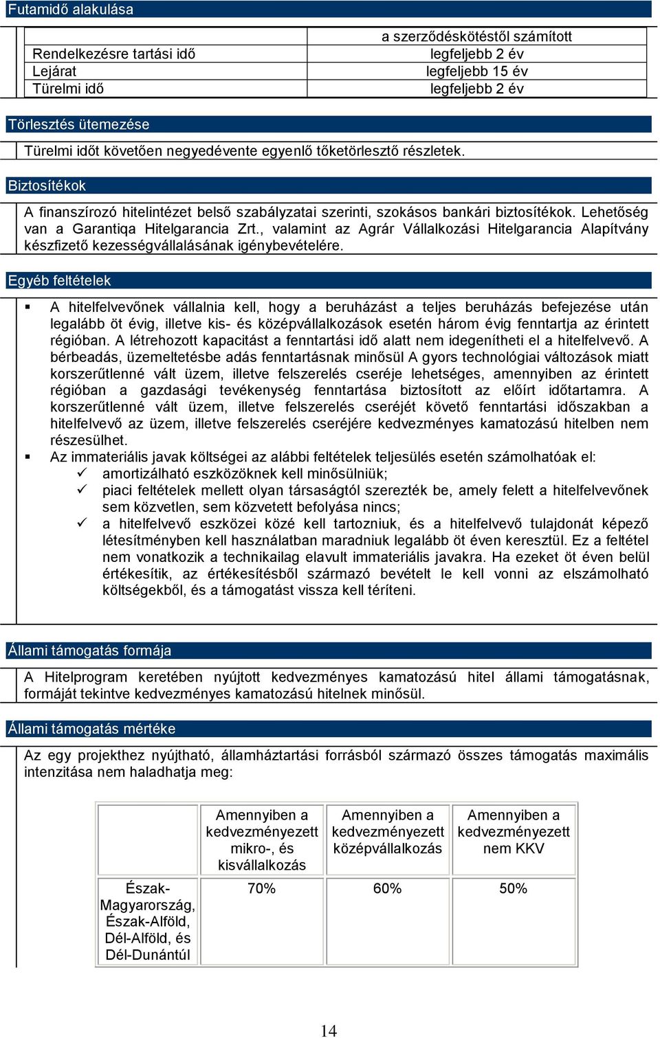 , valamint az Agrár Vállalkozási Hitelgarancia Alapítvány készfizető kezességvállalásának igénybevételére.