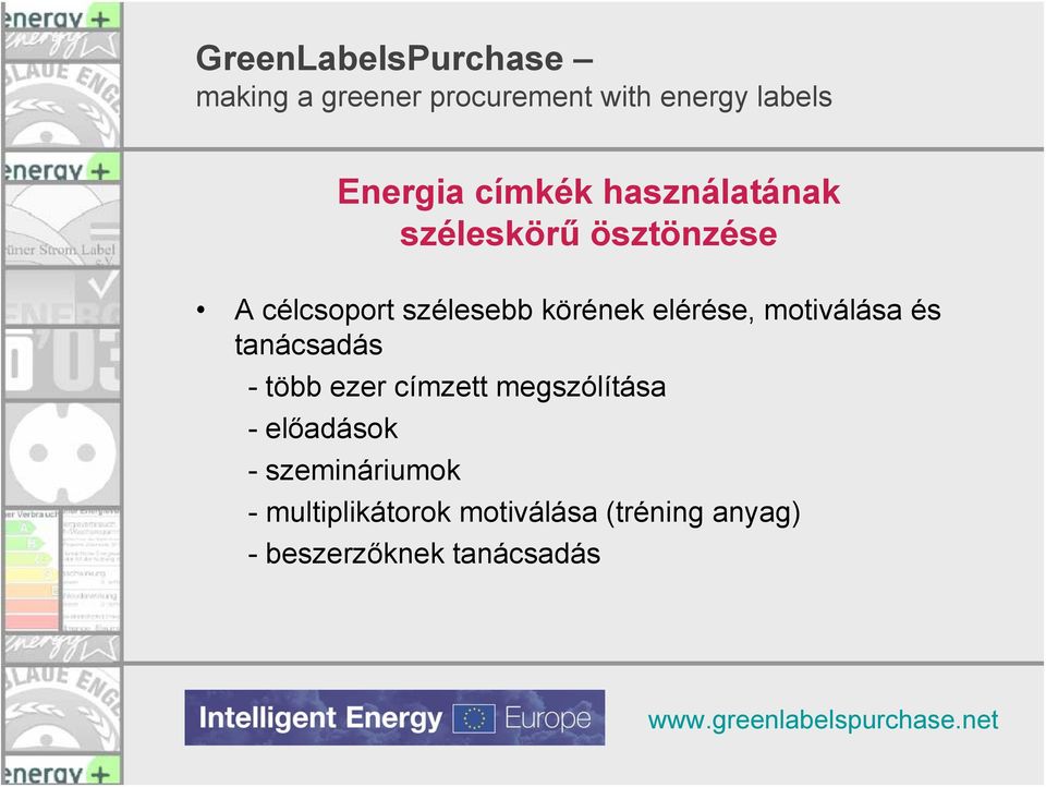 tanácsadás - több ezer címzett megszólítása -előadások -