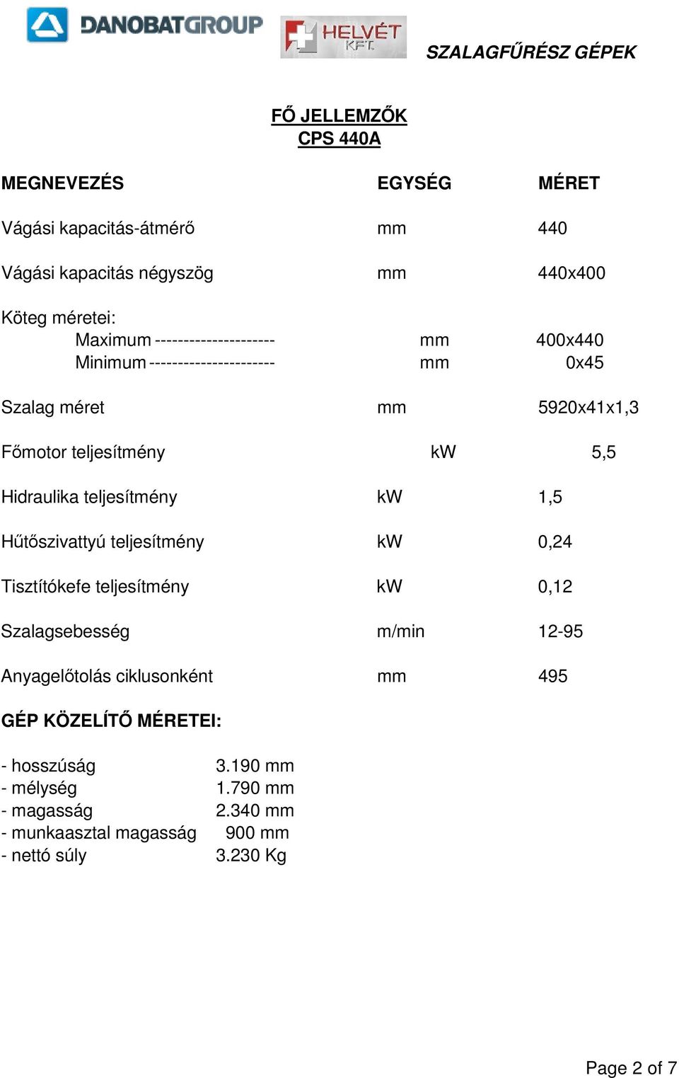 teljesítmény kw 1,5 Htszivattyú teljesítmény kw 0,24 Tisztítókefe teljesítmény kw 0,12 Szalagsebesség m/min 12-95 Anyageltolás ciklusonként