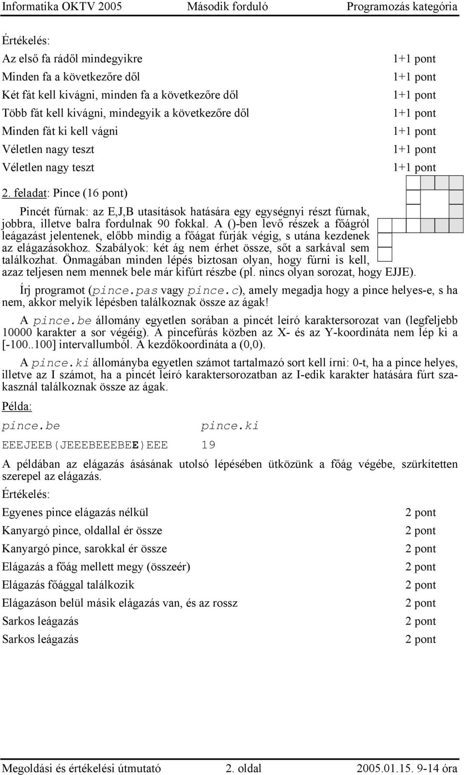 A ()-ben levő részek a főágról leágazást jelentenek, előbb mindig a főágat fúrják végig, s utána kezdenek az elágazásokhoz. Szabályok: két ág nem érhet össze, sőt a sarkával sem találkozhat.