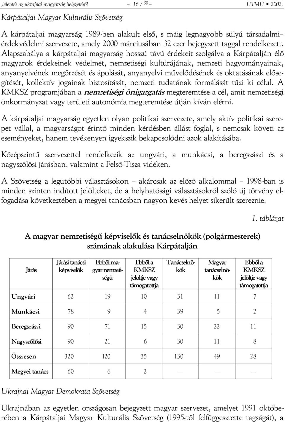 rendelkezett.