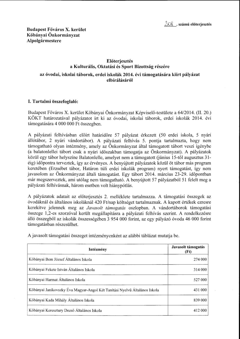 kerület Kőbányai Önkormányzat Képviselő-testülete a 64/2014. (II. 20.) KÖKT határozatával pályázatot írt ki az óvodai, iskolai táborok, erdei iskolák 2014. évi támogatására 4 OOO OOO Ft összegben.