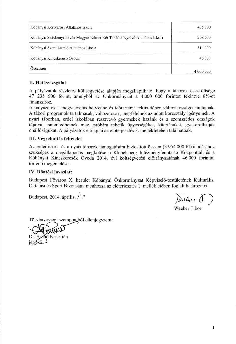 Hatásvizsgálat A pályázatok részletes költségvetése alapján megállapítható, hogy a táborok összköltsége 47 235 500 forint, amelyből az Önkormányzat a 4 OOO OOO forintot tekintve 8%-ot finanszíroz.