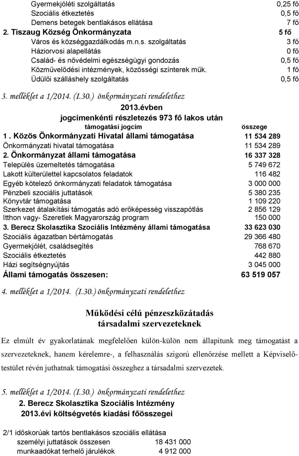 Közös Önkormányzati Hivatal állami támogatása 11 534 289 Önkormányzati hivatal támogatása 11 534 289 2.