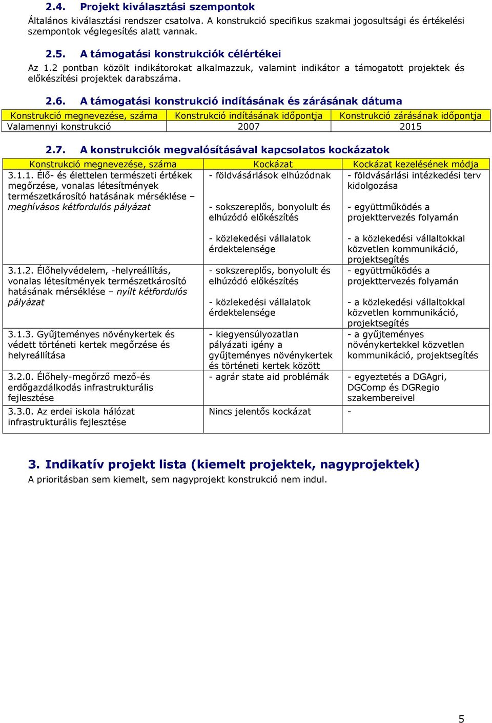 A támogatási konstrukció indításának és zárásának dátuma Konstrukció megnevezése, száma Konstrukció indításának idıpontja Konstrukció zárásának idıpontja Valamennyi konstrukció 2007 