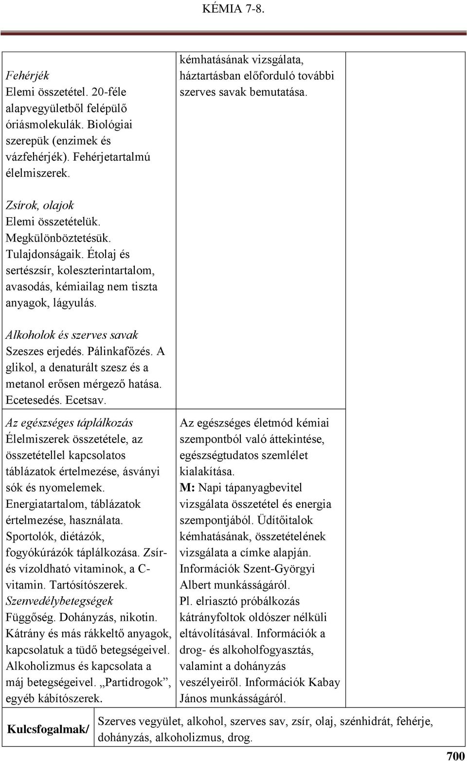 Étolaj és sertészsír, koleszterintartalom, avasodás, kémiailag nem tiszta anyagok, lágyulás. Alkoholok és szerves savak Szeszes erjedés. Pálinkafőzés.
