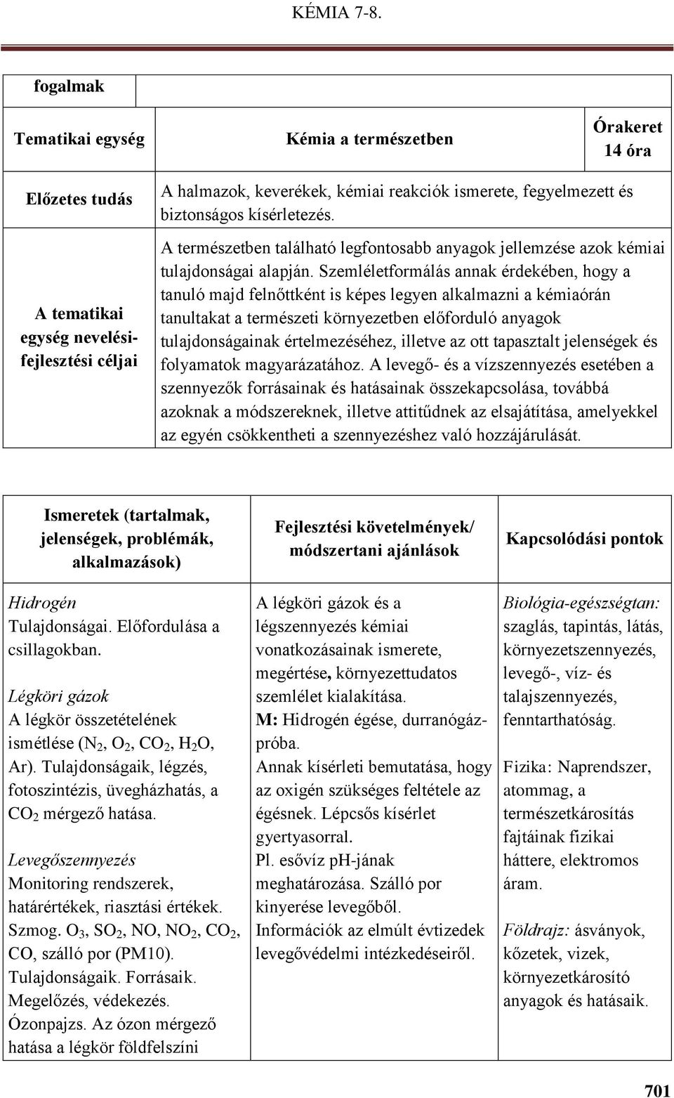 Szemléletformálás annak érdekében, hogy a tanuló majd felnőttként is képes legyen alkalmazni a kémiaórán tanultakat a természeti környezetben előforduló anyagok tulajdonságainak értelmezéséhez,