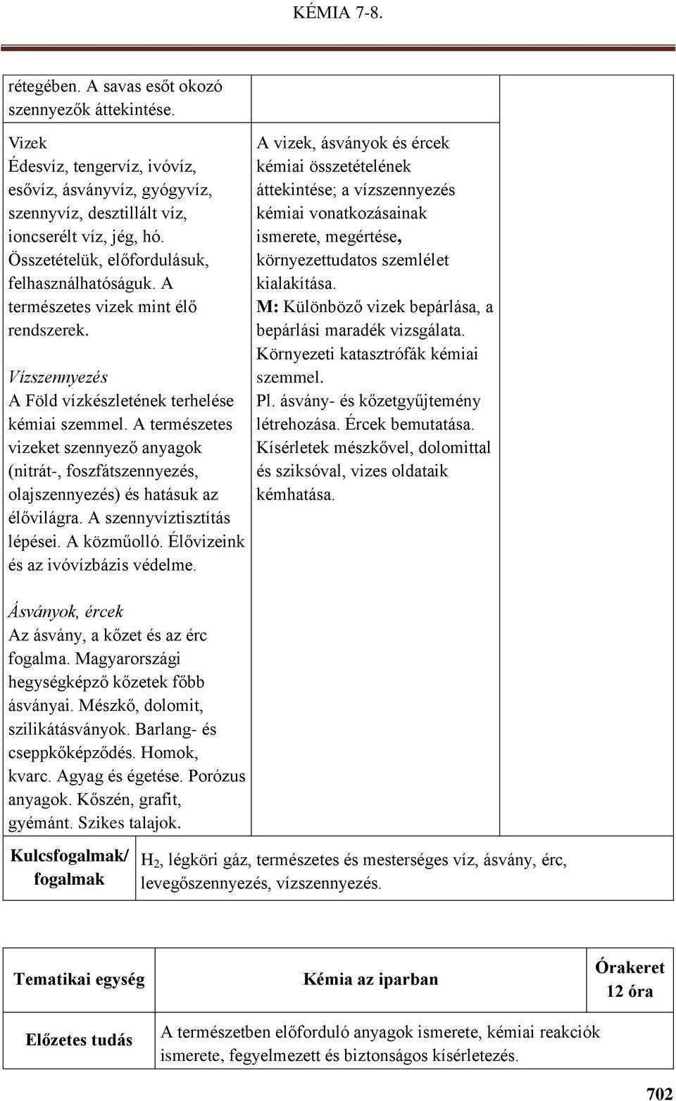 A természetes vizeket szennyező anyagok (nitrát-, foszfátszennyezés, olajszennyezés) és hatásuk az élővilágra. A szennyvíztisztítás lépései. A közműolló. Élővizeink és az ivóvízbázis védelme.