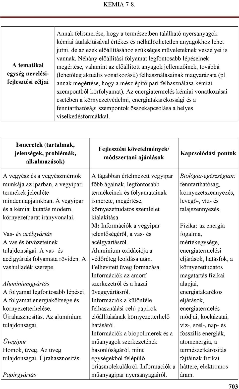 Néhány előállítási folyamat legfontosabb lépéseinek megértése, valamint az előállított anyagok jellemzőinek, továbbá (lehetőleg aktuális vonatkozású) felhasználásainak magyarázata (pl.