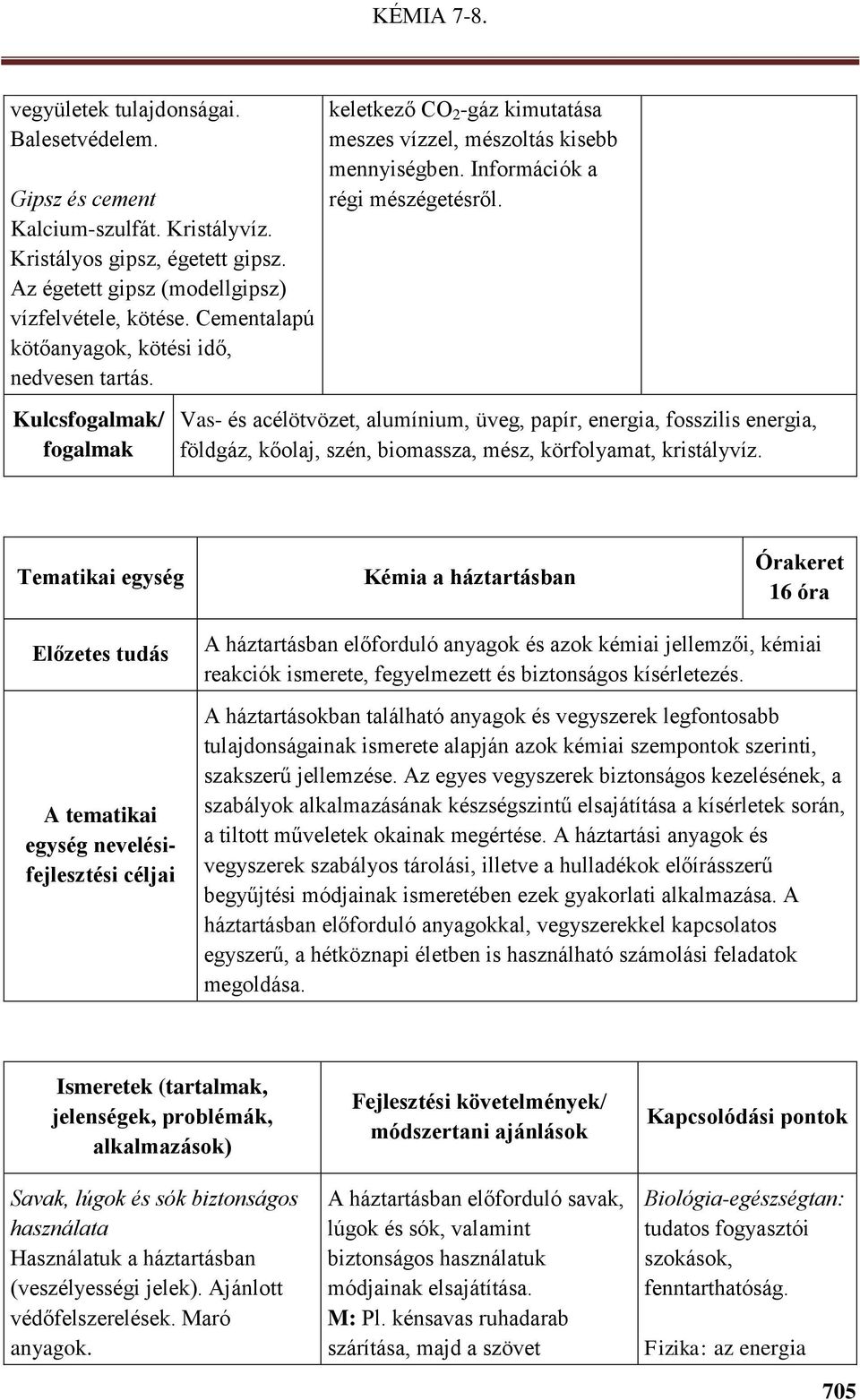 Vas- és acélötvözet, alumínium, üveg, papír, energia, fosszilis energia, földgáz, kőolaj, szén, biomassza, mész, körfolyamat, kristályvíz.