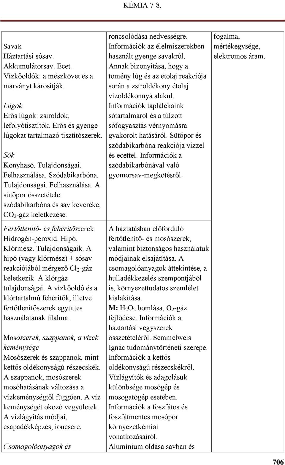 Fertőtlenítő- és fehérítőszerek Hidrogén-peroxid. Hipó. Klórmész. Tulajdonságaik. A hipó (vagy klórmész) + sósav reakciójából mérgező Cl 2 -gáz keletkezik. A klórgáz tulajdonságai.