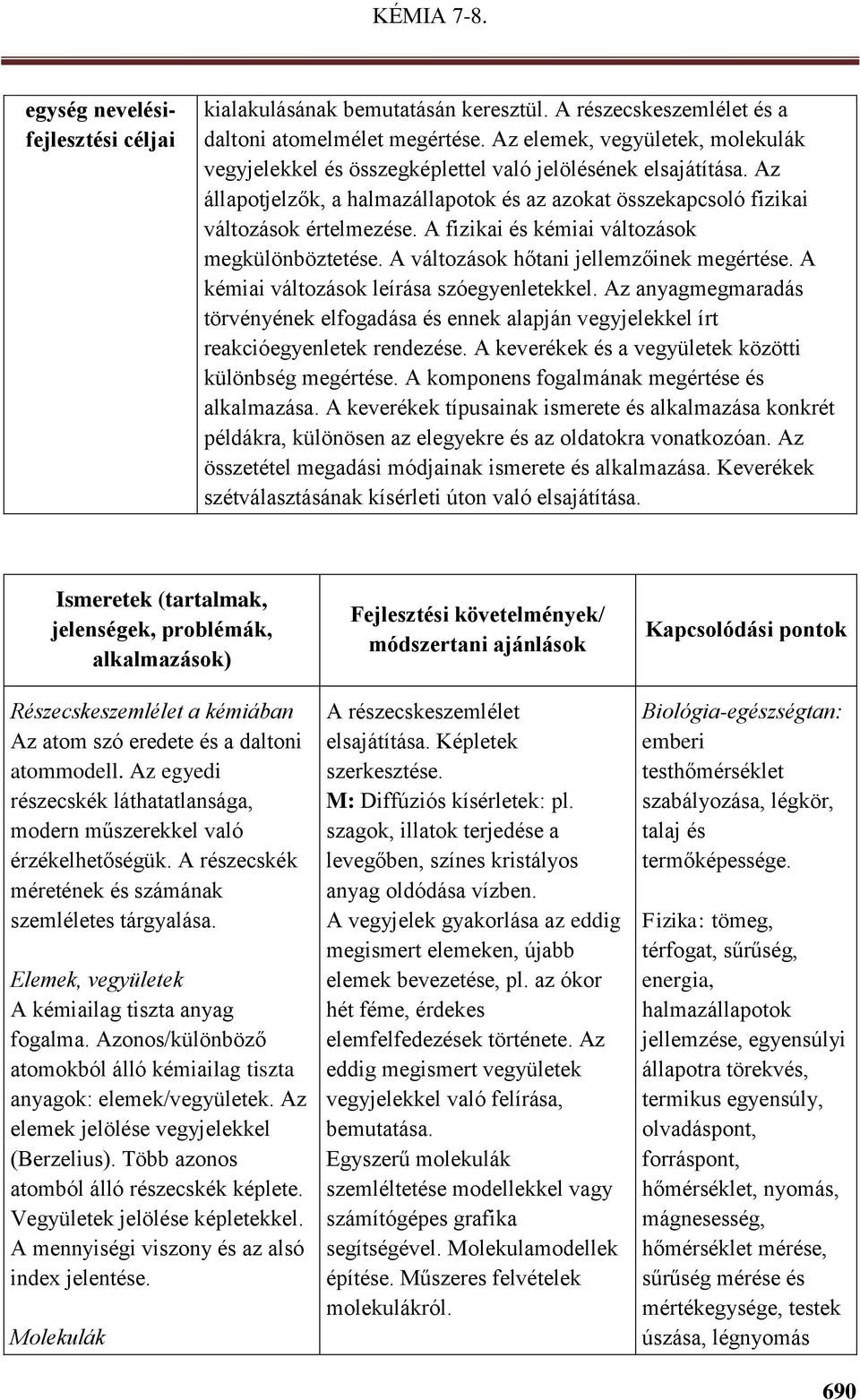 A fizikai és kémiai változások megkülönböztetése. A változások hőtani jellemzőinek megértése. A kémiai változások leírása szóegyenletekkel.